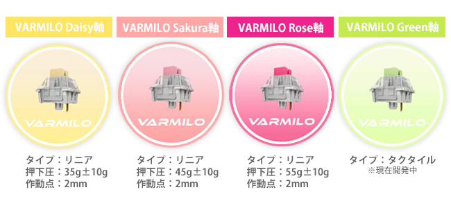 4種類の新しい「VARMILO製 静電容量式スイッチV2」