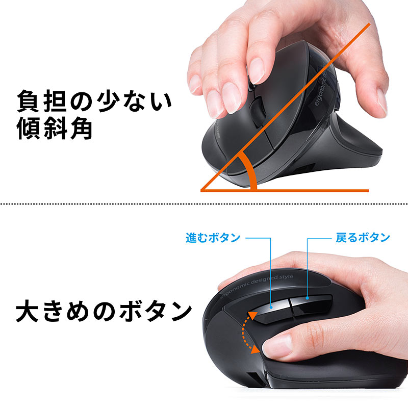 マウスに手を添えた時に負担が少ない傾斜角になっています。手の小さな方でも押しやすい大きめの進む・戻るボタンを採用しています。
