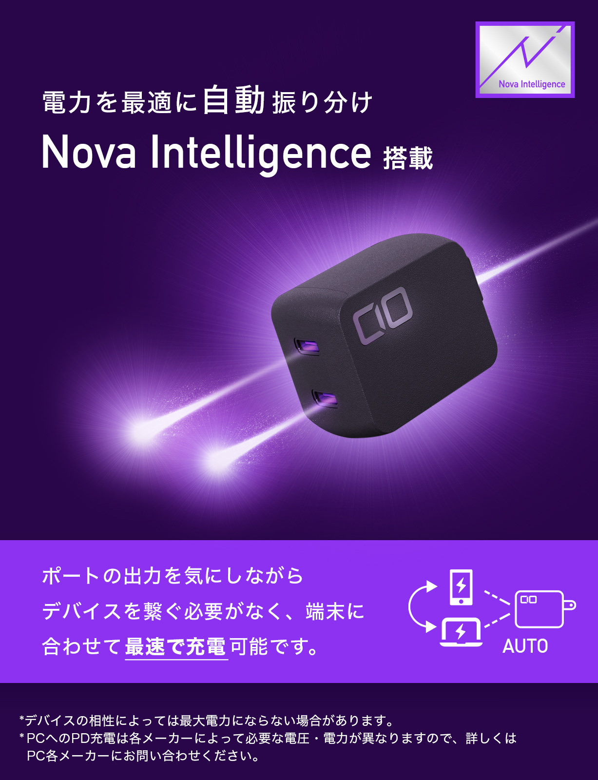 電力自動振り分け機能"Nova Intelligence"を新たに追加