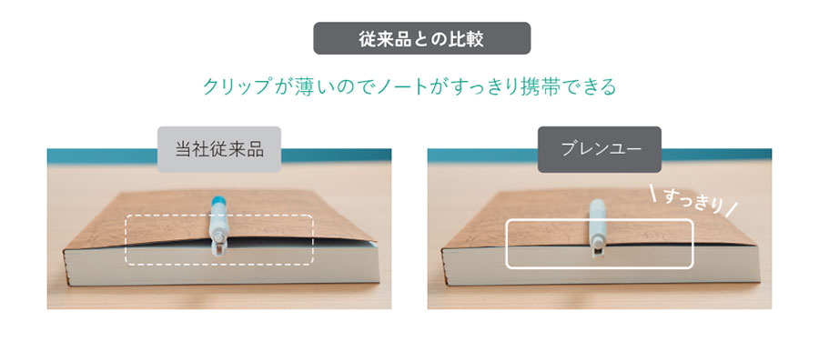 はさむ部分は金属板なので丈夫で折れにくくて樹脂製よりも薄いのでかさばらずに携帯しやすく