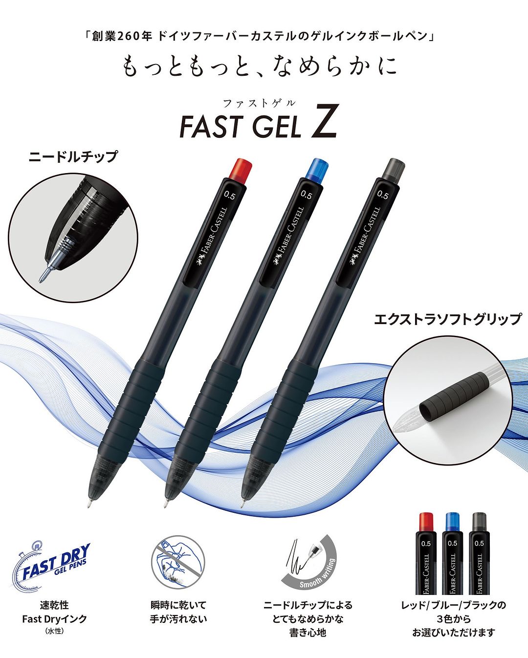 Fast Gel Z