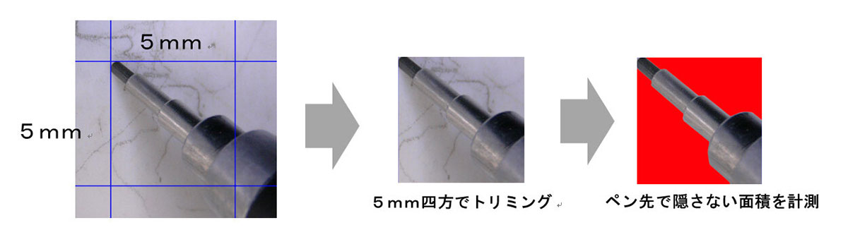 書いている文字の視認範囲について