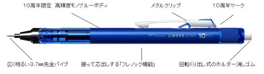 「モノグラフ 10周年」の特長