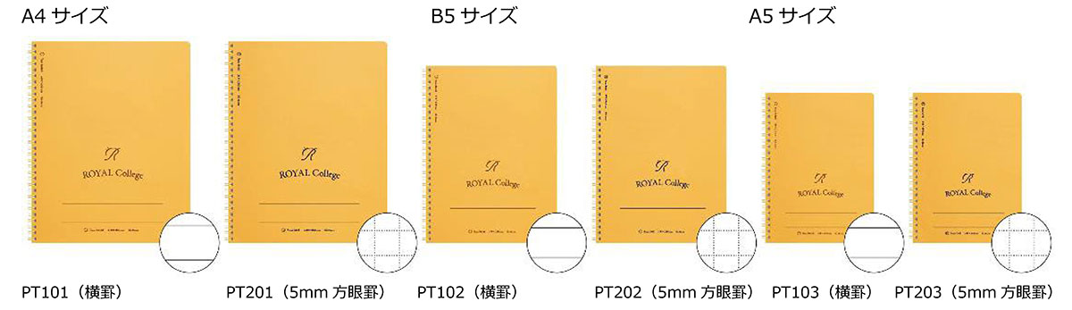 実用的でさらに使いやすく『ロイヤルカレッジ』ノート