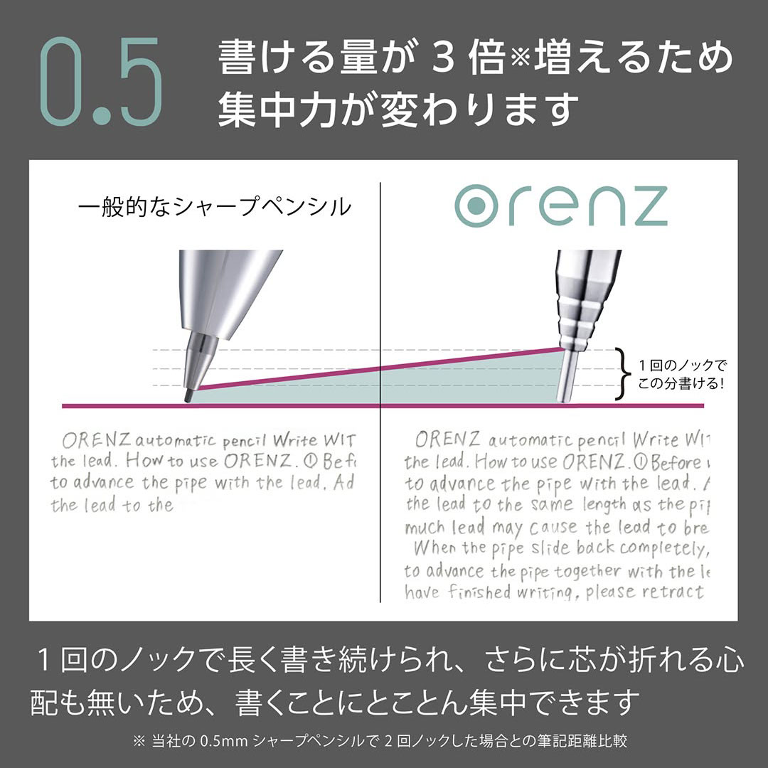 集中力が変わるペン先〈芯径0.5〉