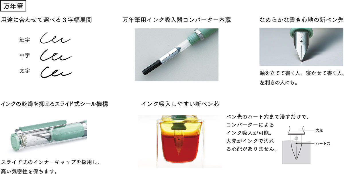 TUZU 万年筆 特長その他