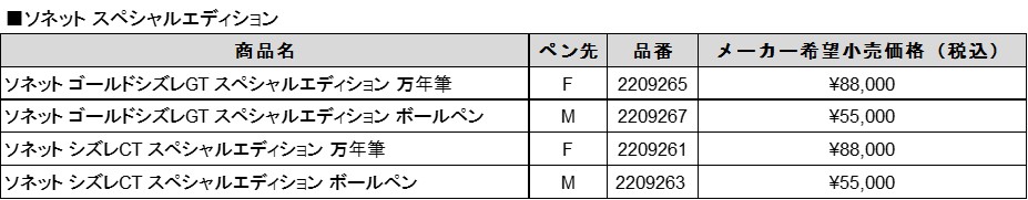 ソネット シズレGT スペシャルエディション 万年筆＆ボールペン 価格