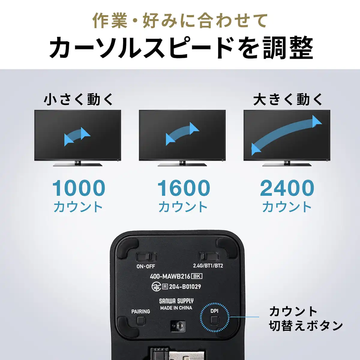 裏面のカウント切り替えボタンでカーソルスピード（DPI）を3段階（1000/1600/2400）調整