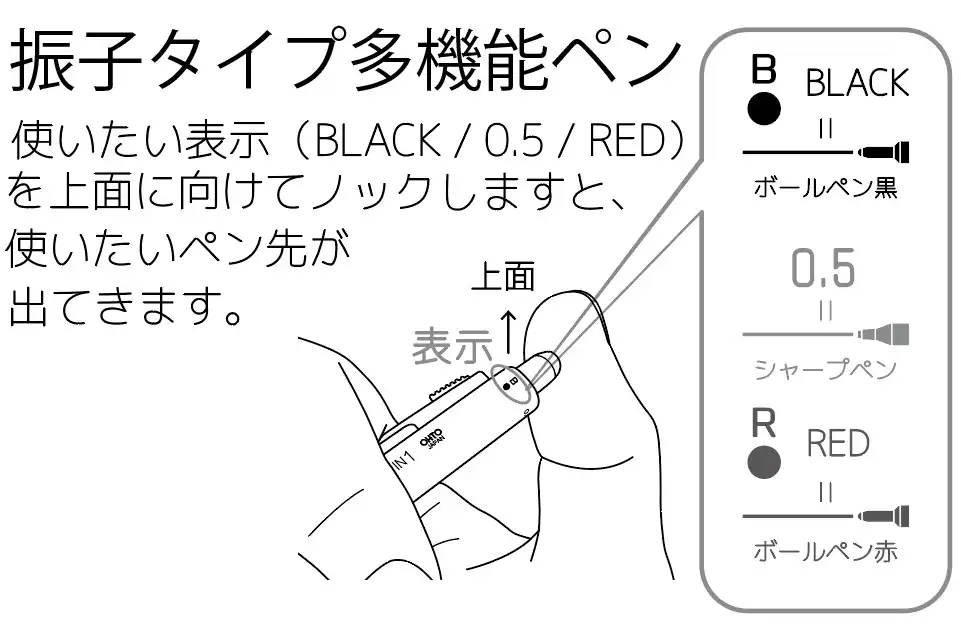 振子タイプの多機能ペン