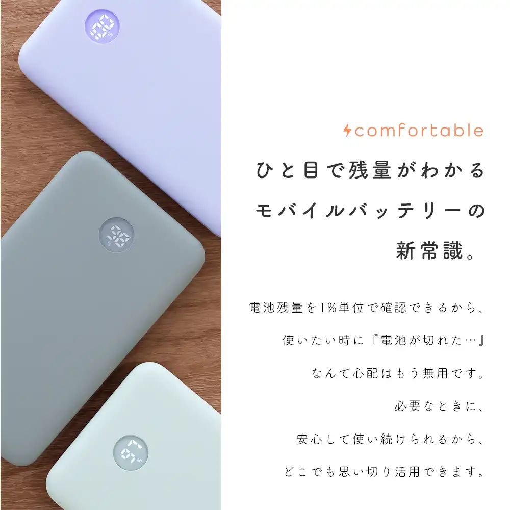 充電残量が数字で見える、コンパクトタイプ