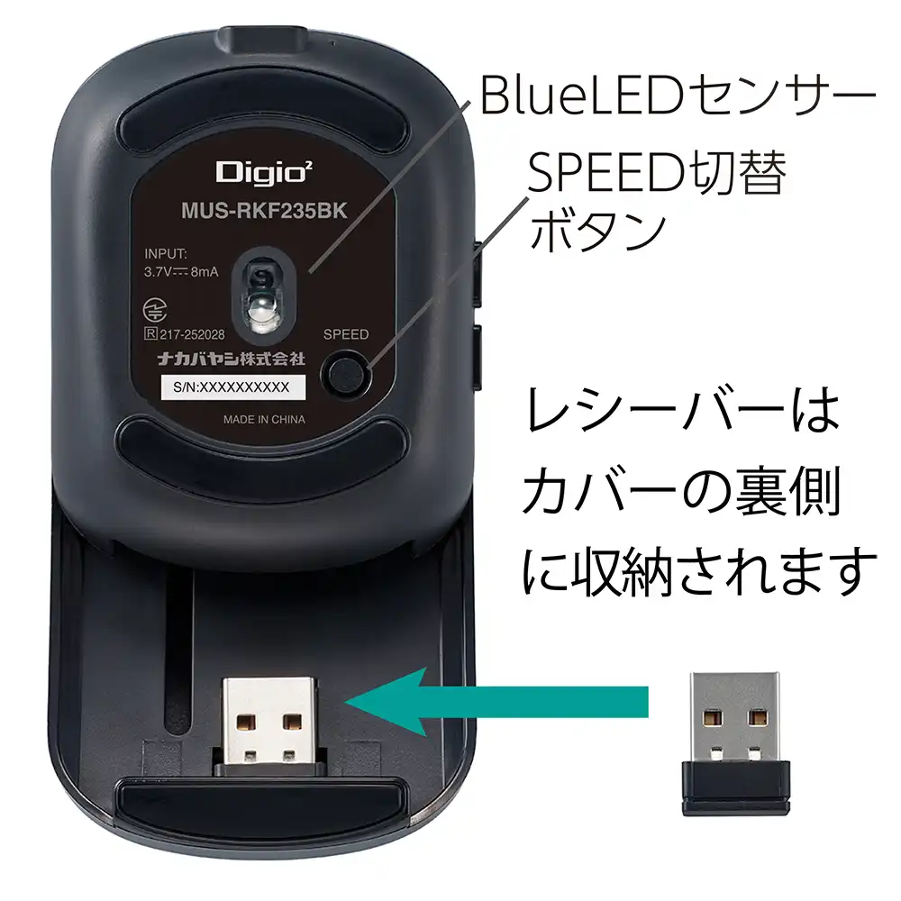 レシーバーはカバーの裏に収納できます。
