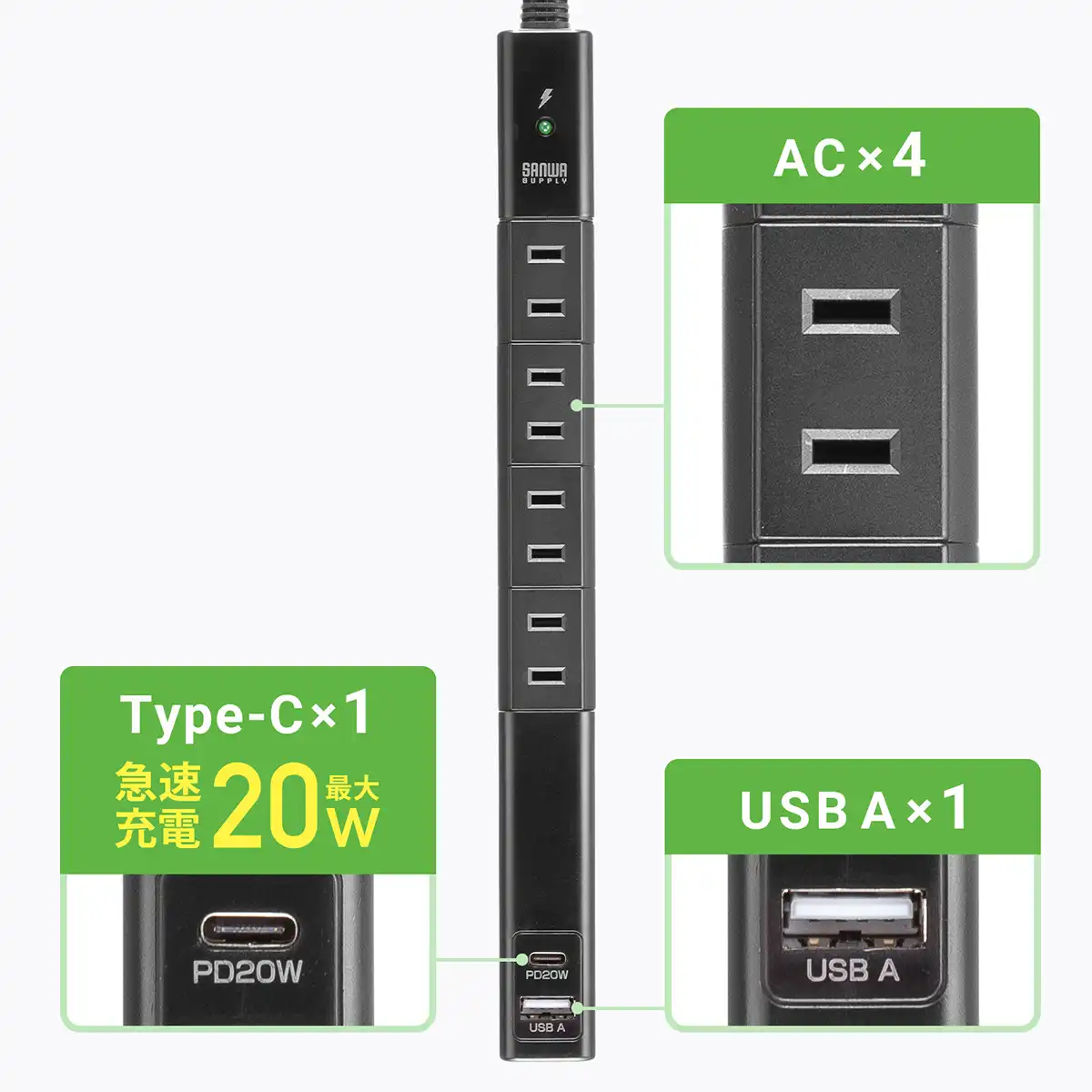 AC、Type-C、USB Aポート搭載