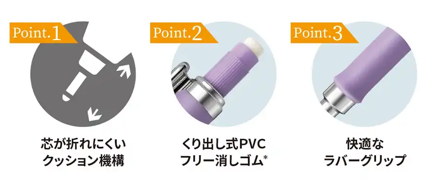 エッジの特長