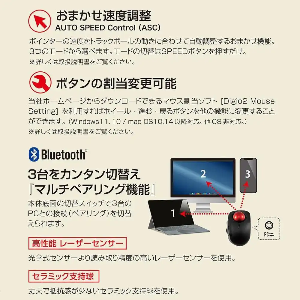 ナカバヤシ Digio2 機能説明