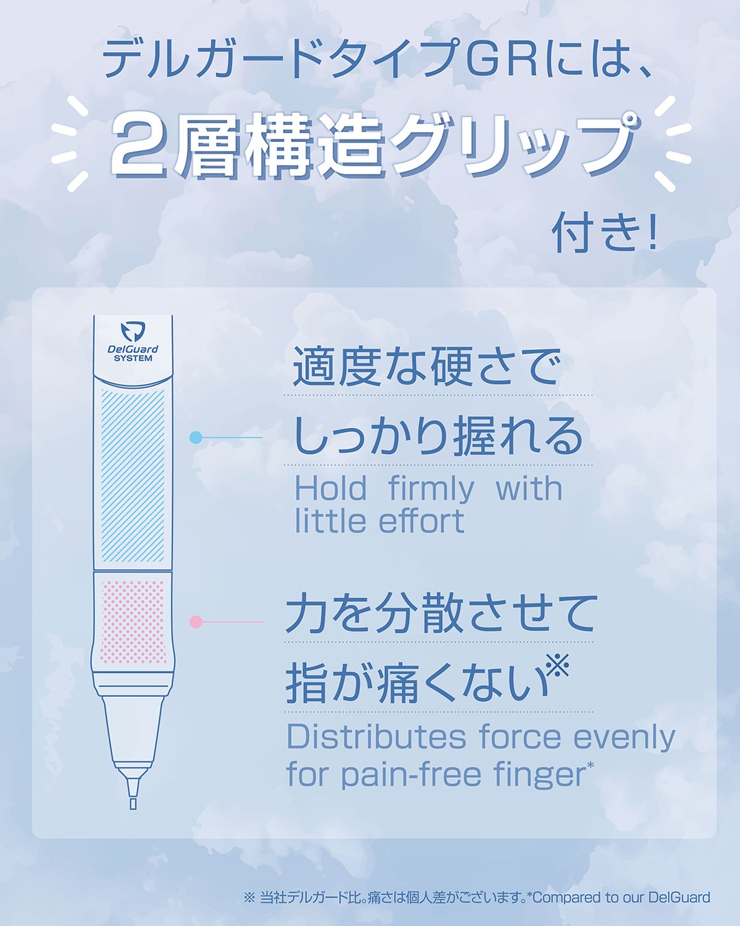 2層構造のグリップ