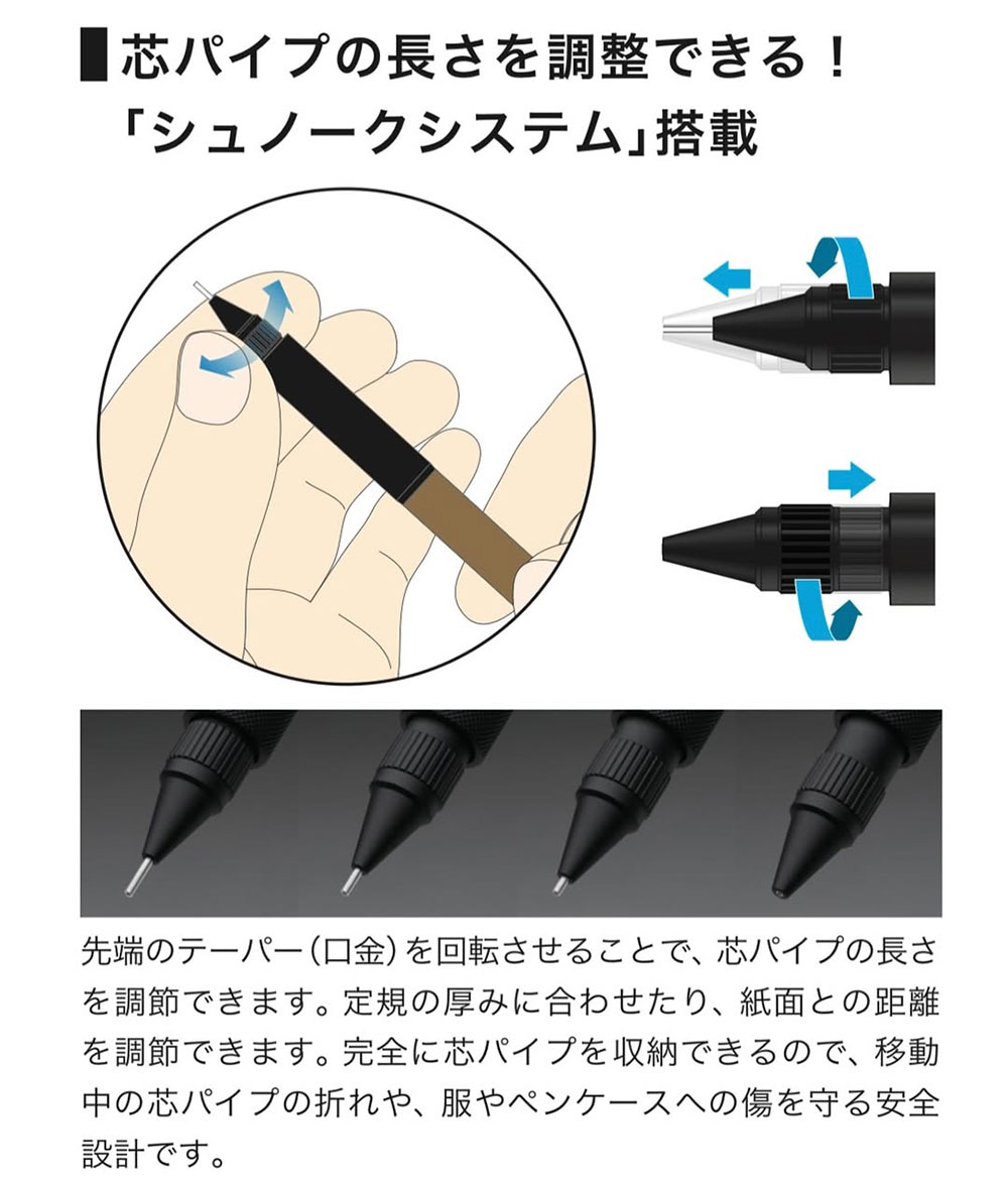 シュノークシステム