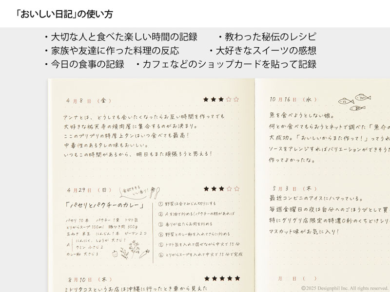 『おいしい日記』─日々のまた食べたいを書き留める日記─