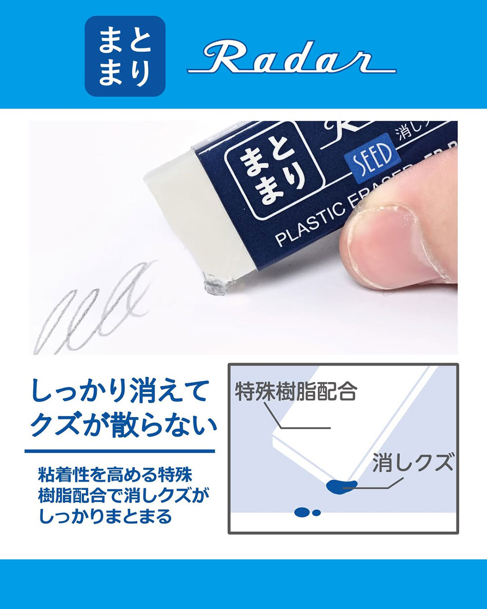 まとまレーダーの特長