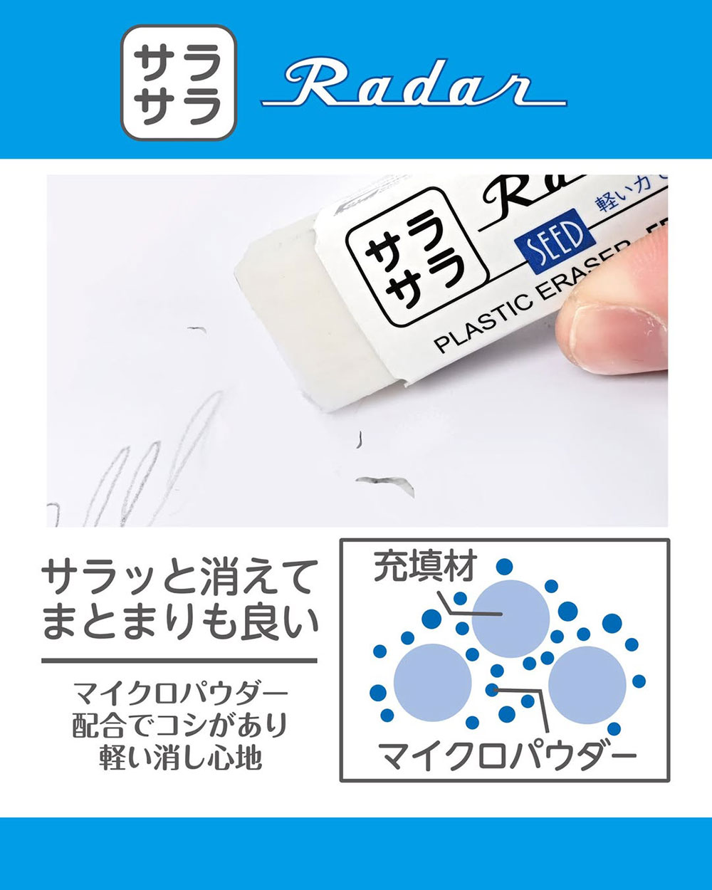 サラサラレーダーの特長