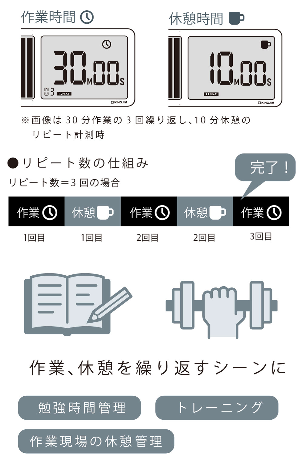 ビジュアルバータイマー 大型 リピート計測モード