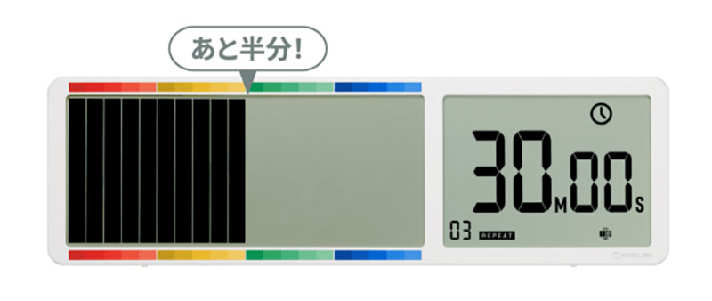 目盛り色分けシールを付属