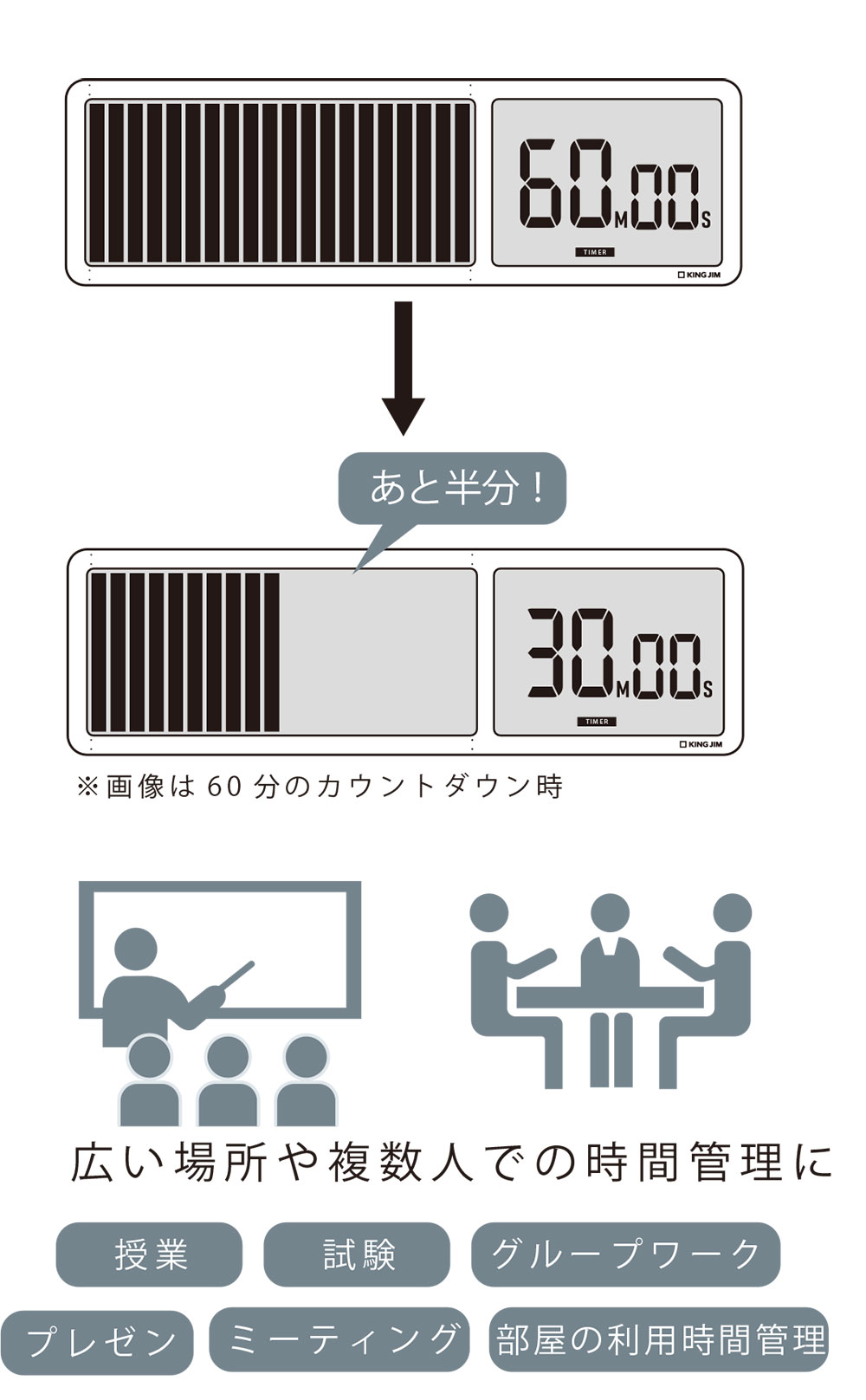 ビジュアルバータイマー 大型 通常計測モード