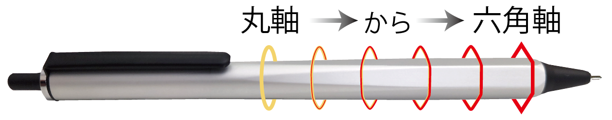 個性的なハイブリッド形状