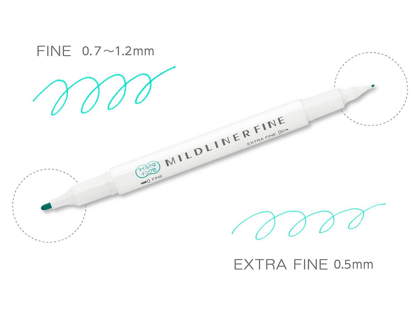 2種類のペン先を搭載