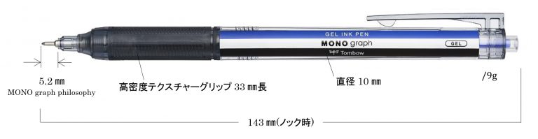 モノグラフシリーズの特長