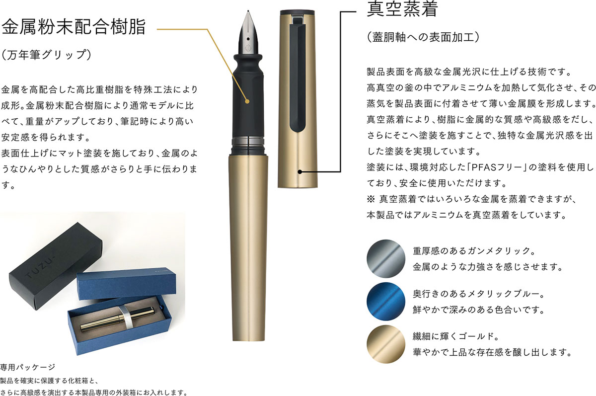 フォージの本体仕様