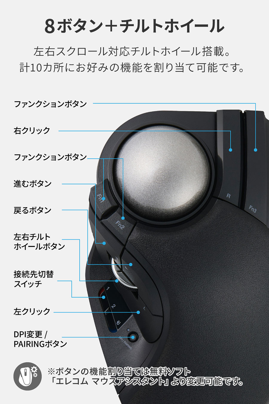 8ボタン+チルトホイール