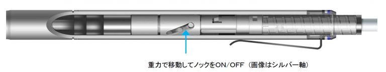 ノック式ながら消すときはロックされる「ロック機構」新採用