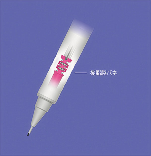 ソフトな書き心地を実現する「クッションシステム」