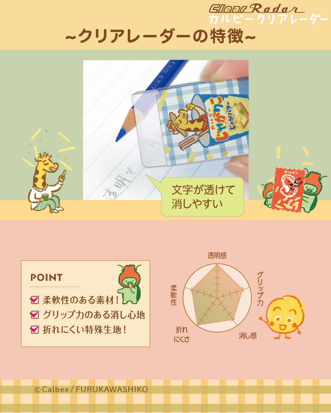 クリアレーダーの特長