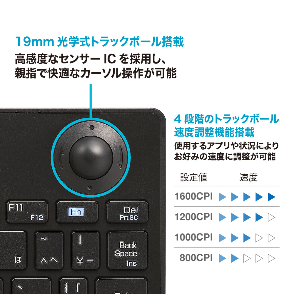 さらに快適なトラックボール操作が可能