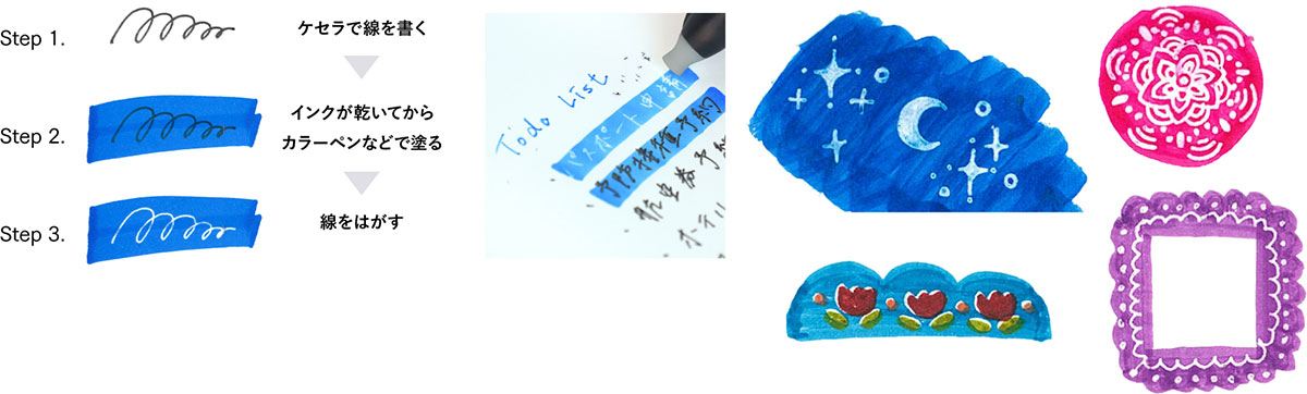 マスキング（白抜き）ができ、ケセラボールペンとカラーペンを使えば、多彩なマーキングや、着彩表現が可能。