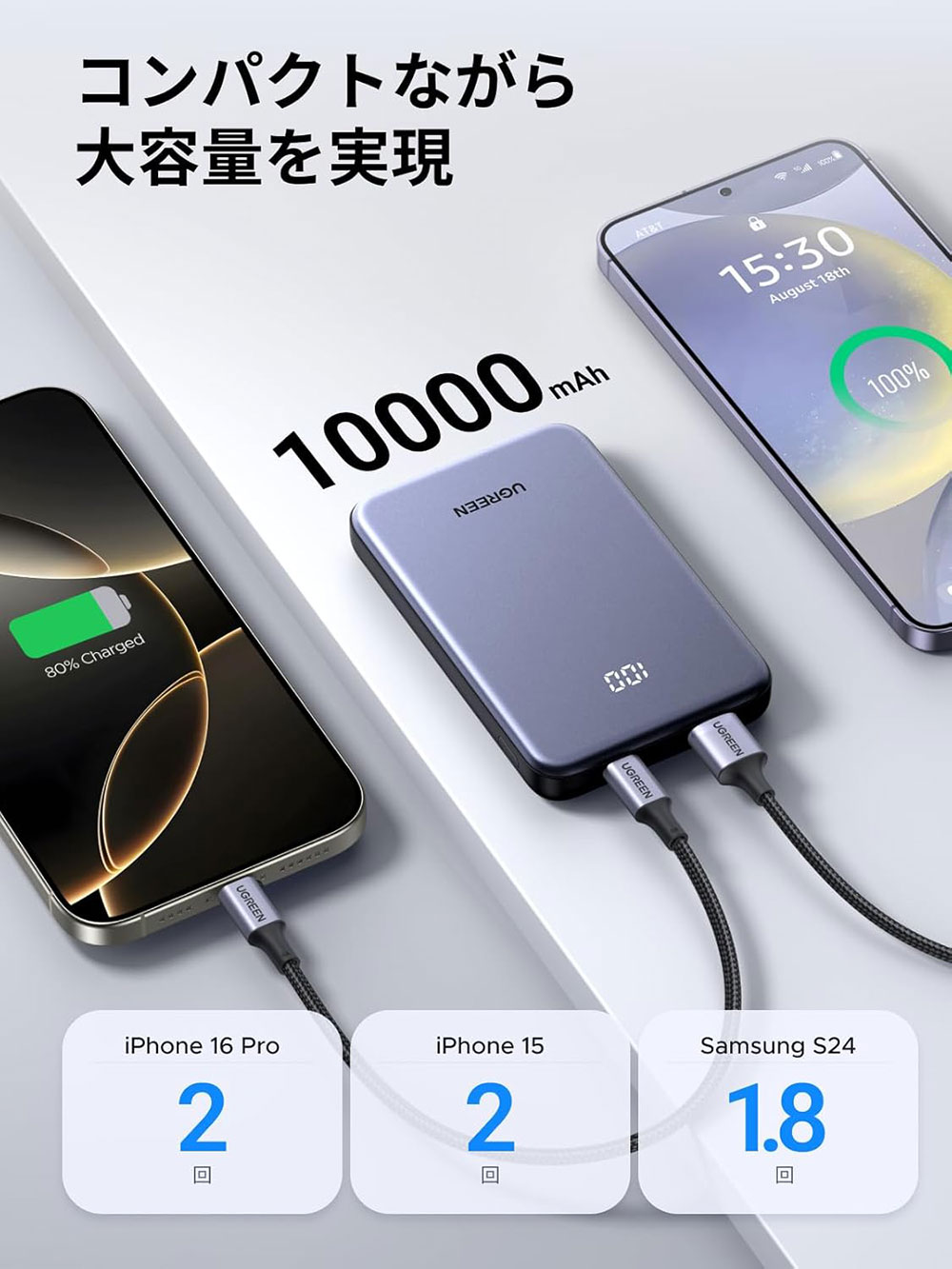 デュアルポート対応で簡単充電