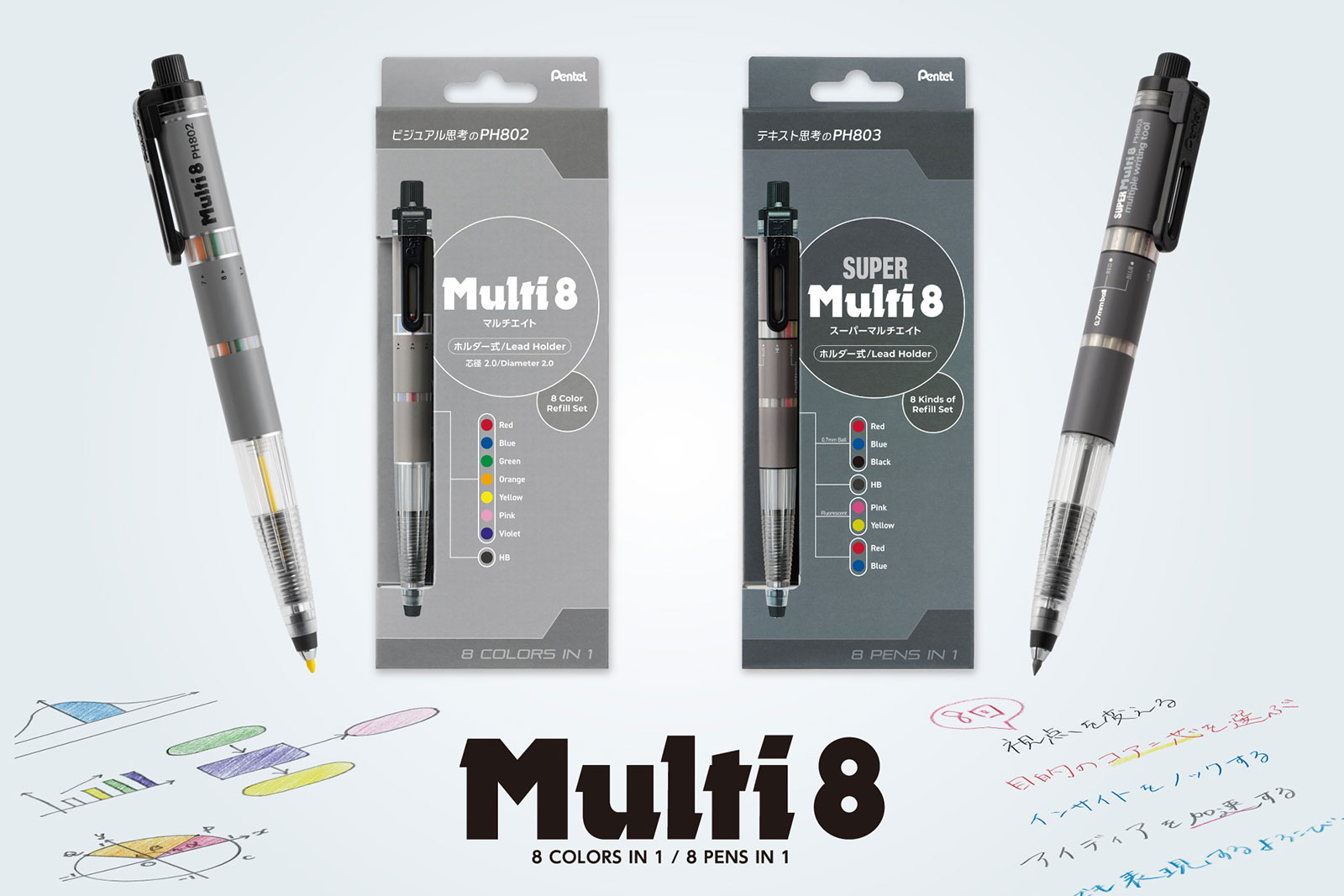 Multi8 リニューアル