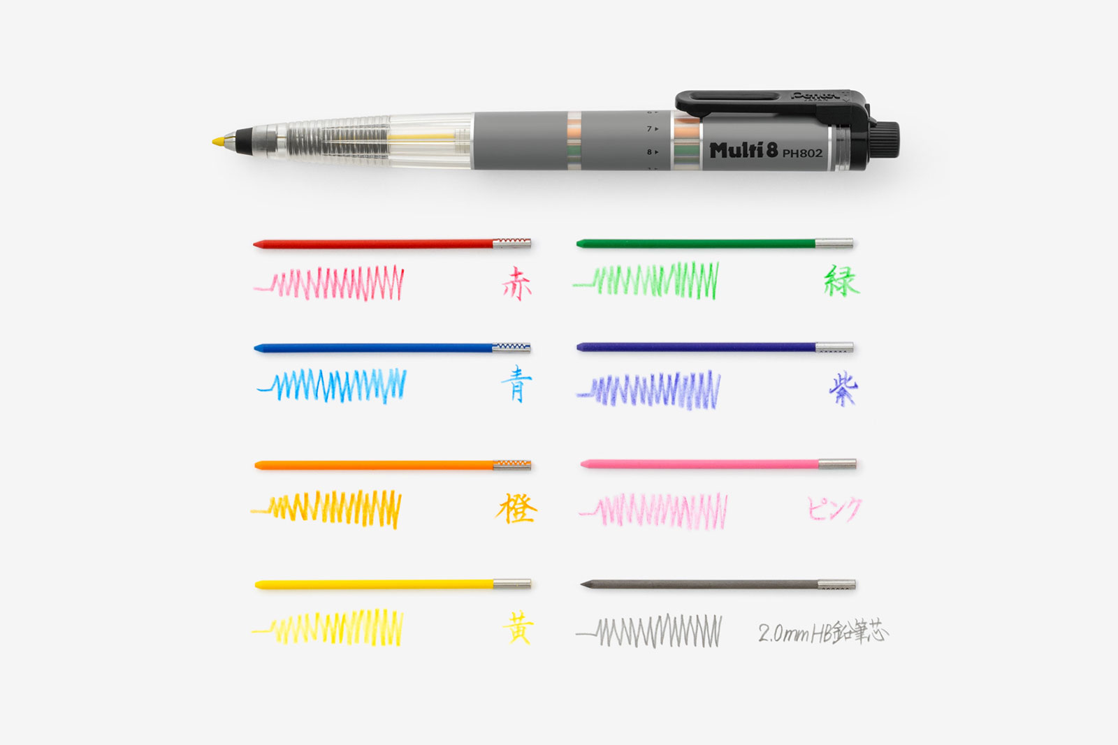 ビジュアル思考：Multi8