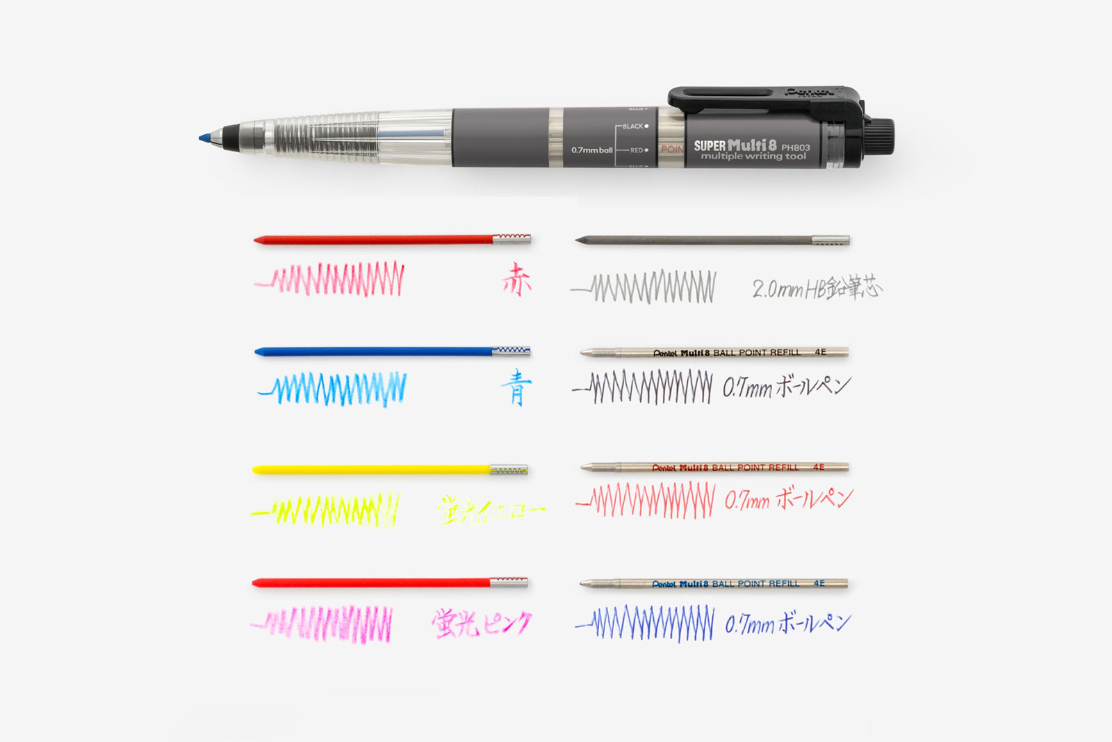 テキスト思考：SUPER Multi8