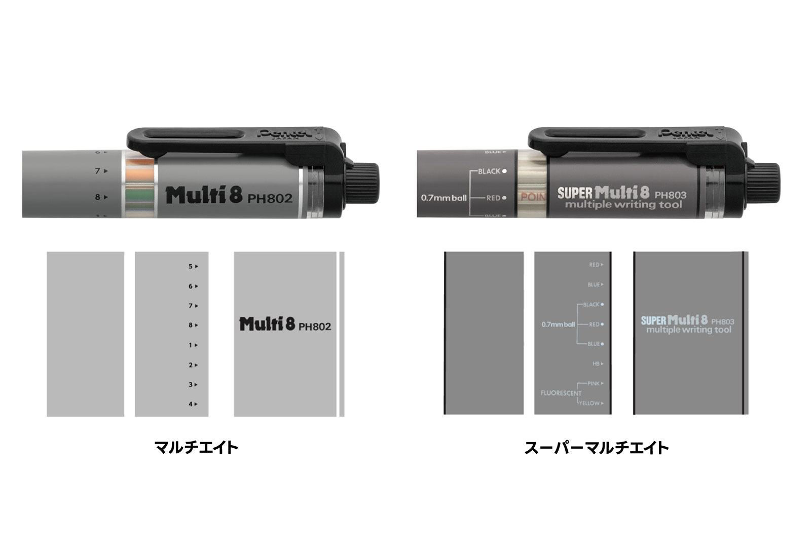 Multi8：特長に合わせたボディデザイン