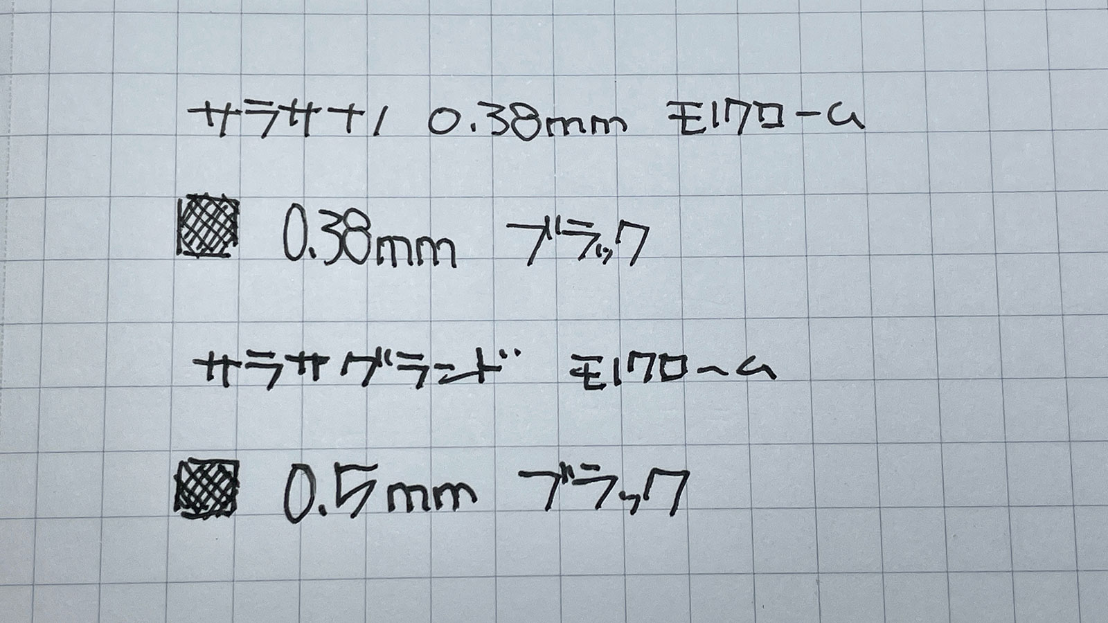 モノクロームシリーズ「サラサグランド ブラック」＆「サラサナノ ブラック」