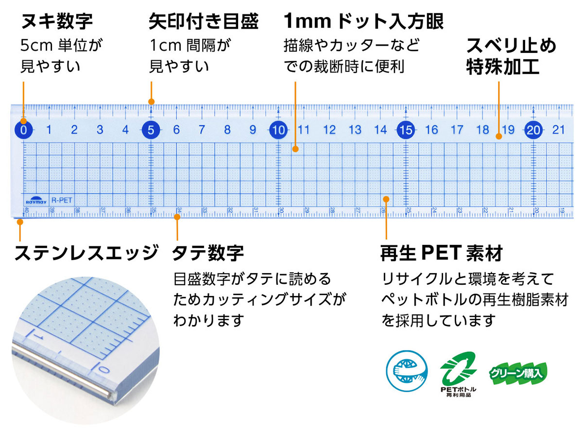 すべらないカッティング定規 特長