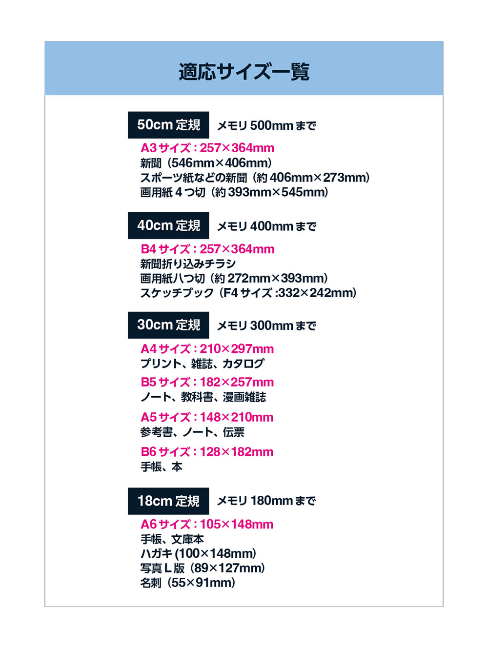 適応サイズ一覧