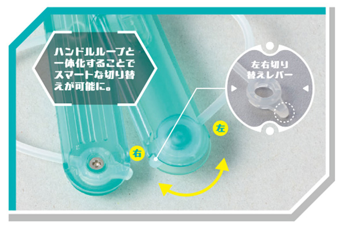 ワンタッチで利き手を切り替え
