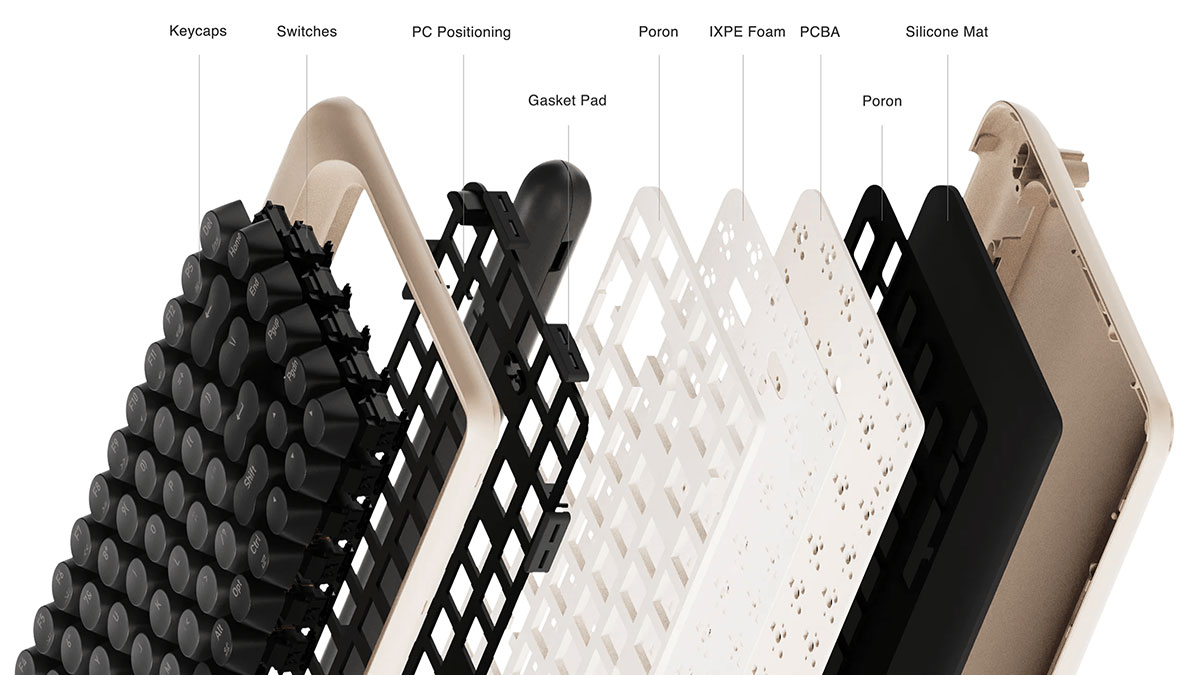 ガスケットマウント構造