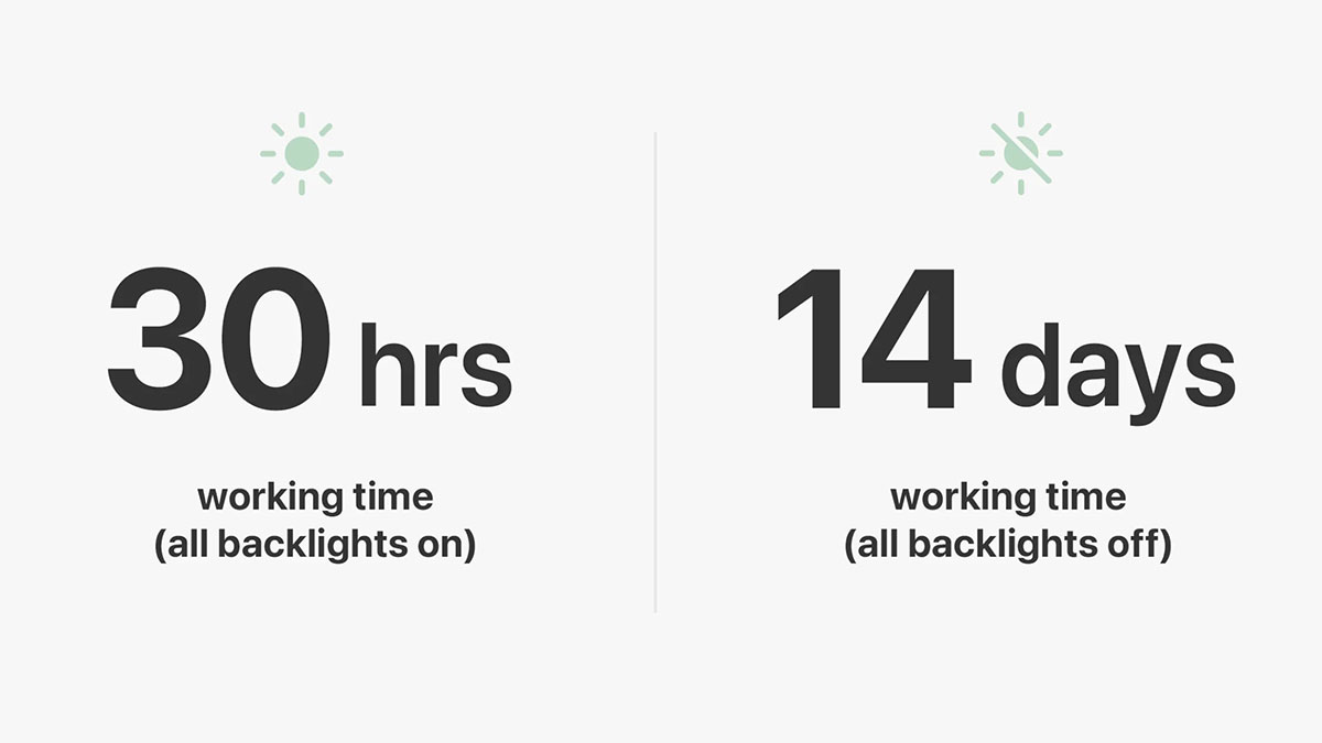 大容量バッテリー搭載