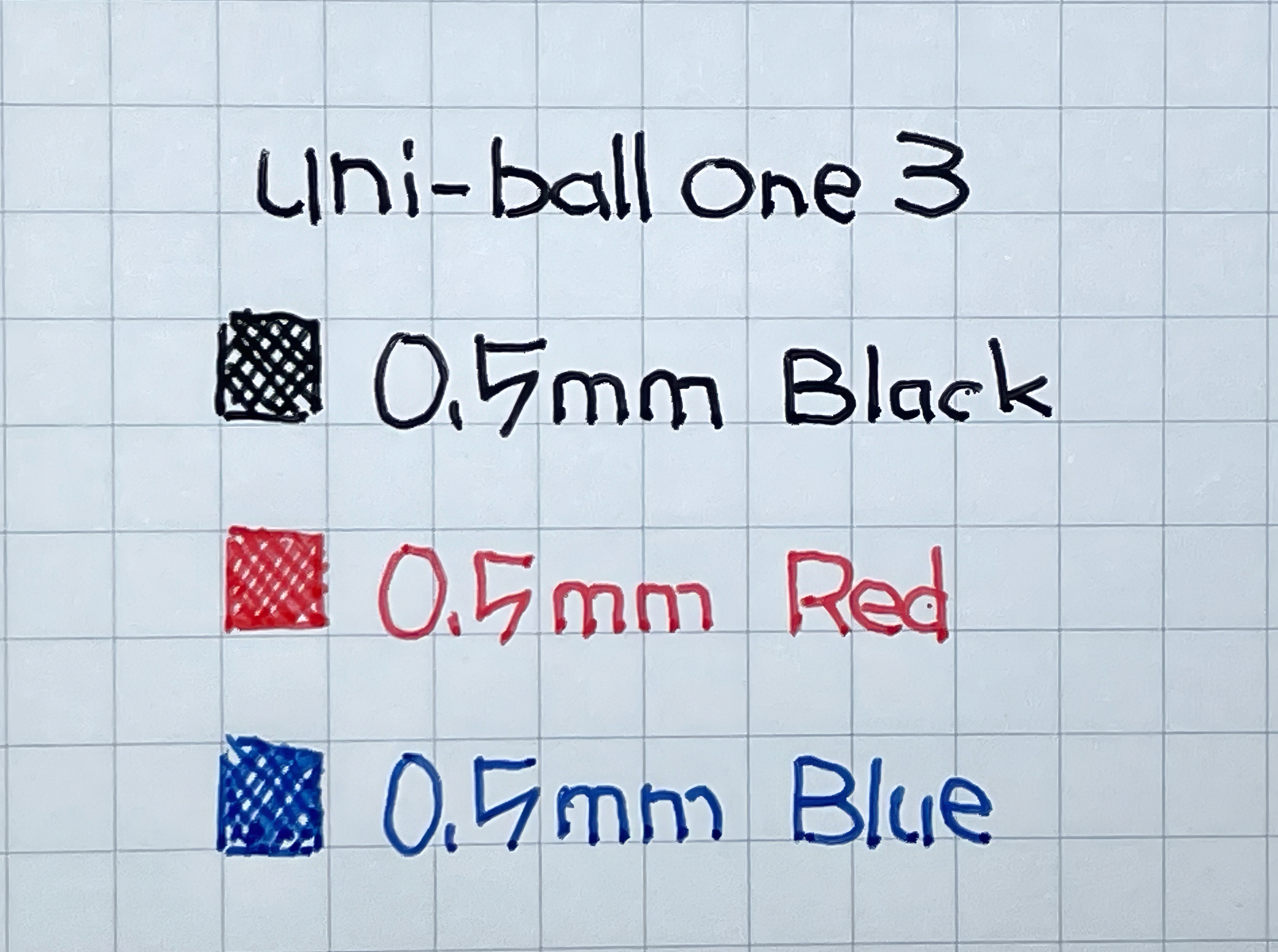 「ユニボール ワン 3」レコードブラックで書いてみた