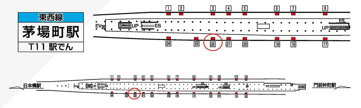東京メトロ東西線 茅場町駅ホーム壁面