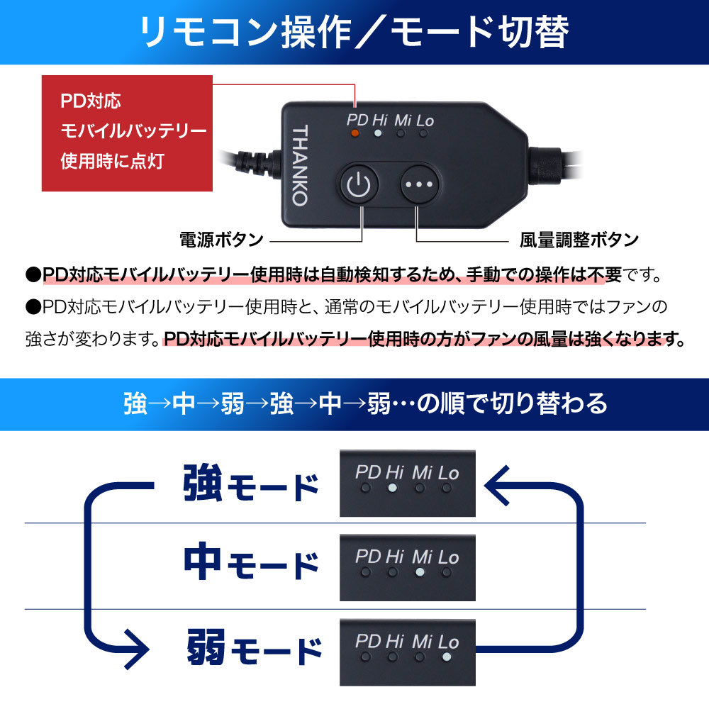 手元で風量調整ができるリモコン付き